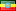 Ethiopia: Tenders by country
